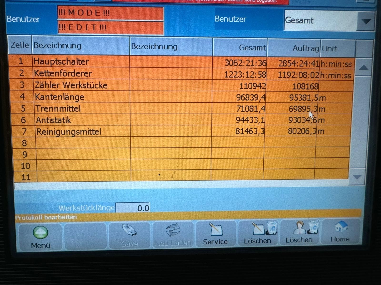 Format 4 Perfect 710 E-Motion