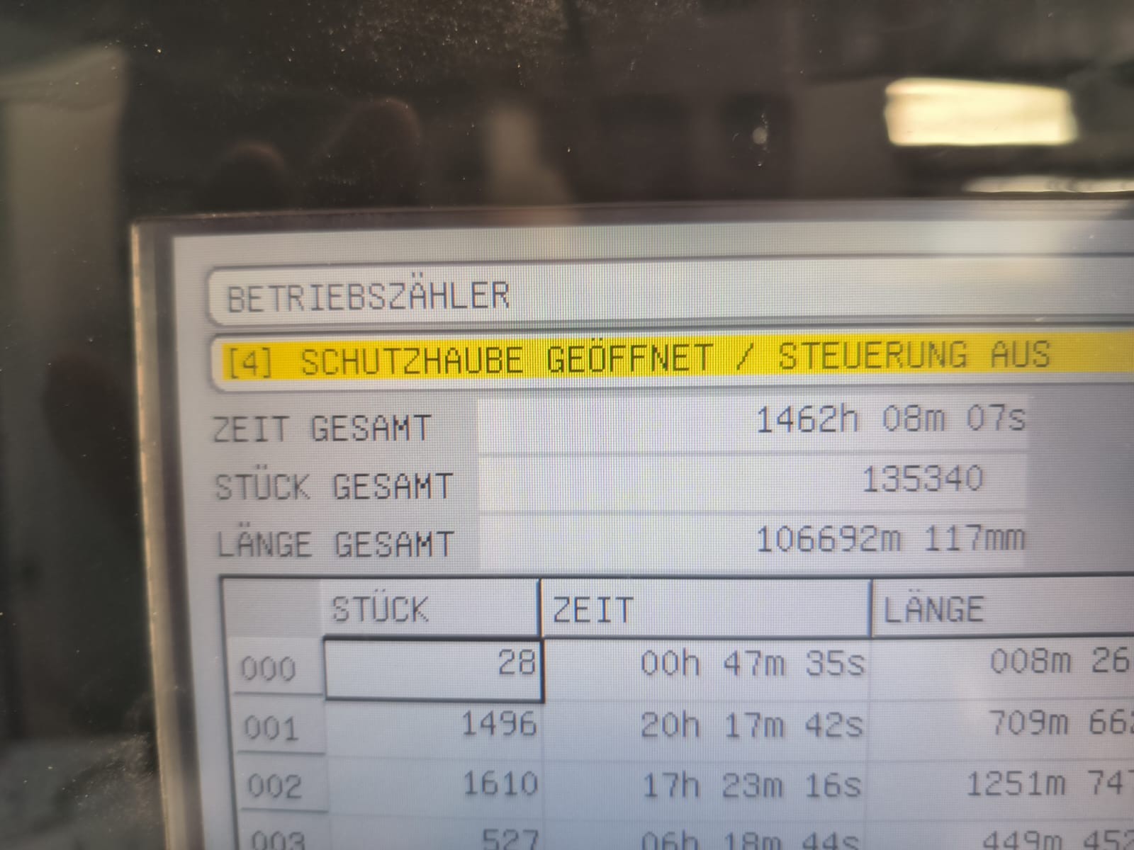 Holz-Her Sprint 1329 Performance
