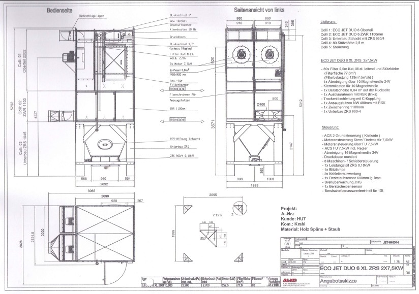 AL-KO Eco Jet Duo 6 XL ZRS 2 x 7,5 kW