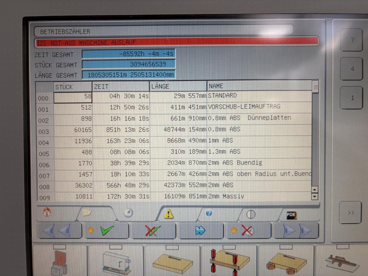 Holz-Her Auriga 1308 XL