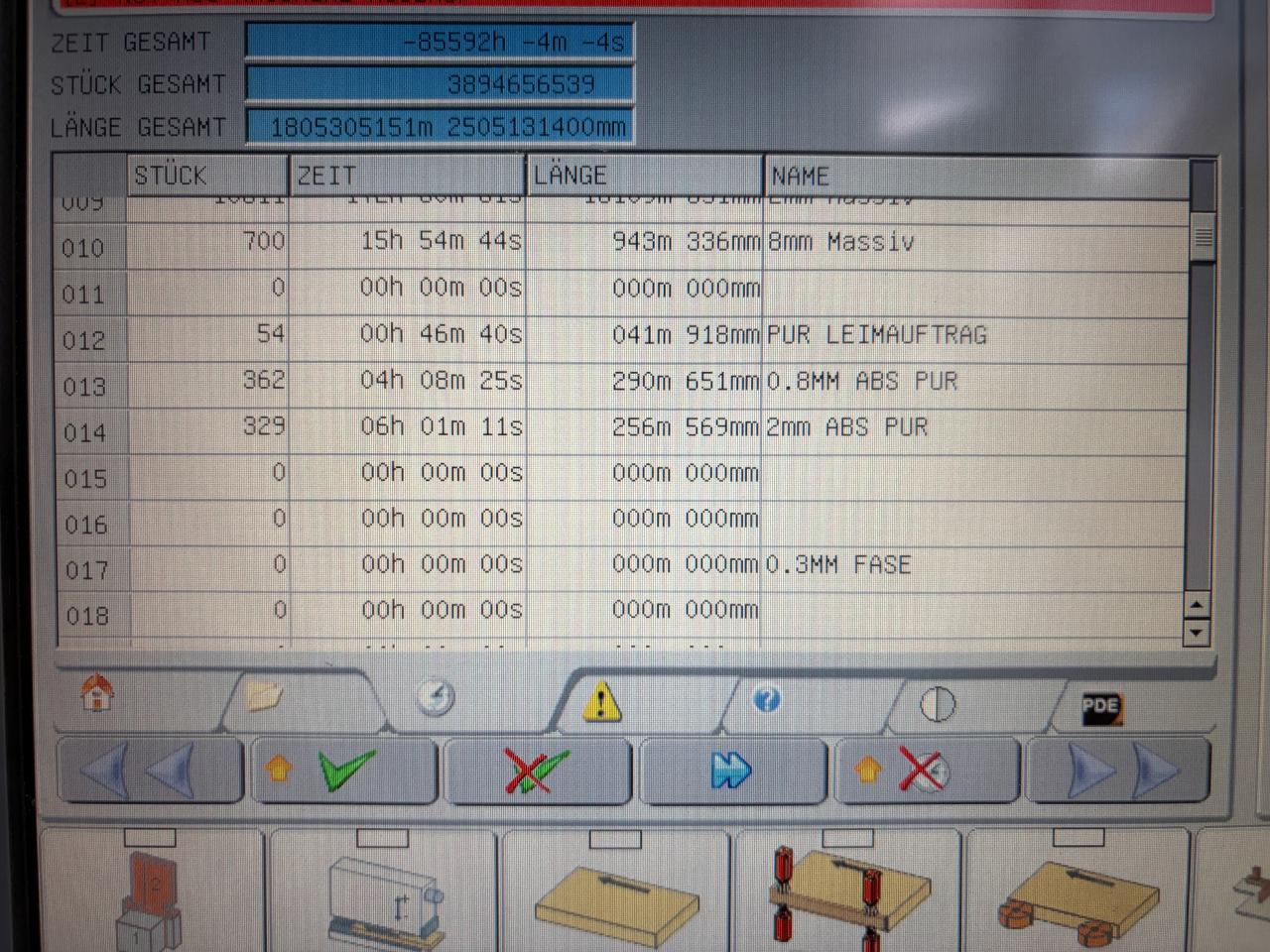 Holz-Her Auriga 1308 XL